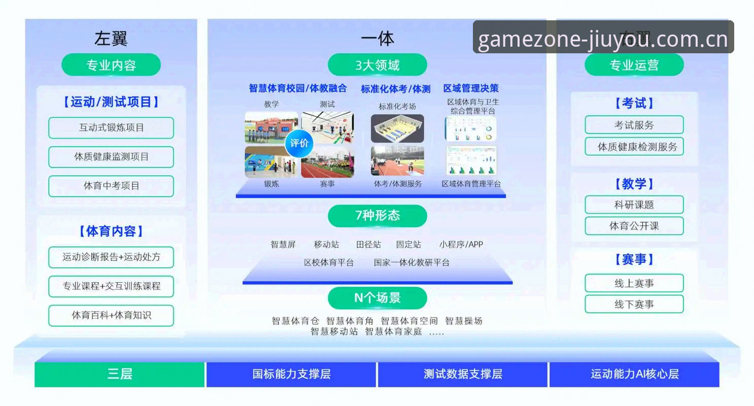揭秘九游体育互动体验：2026新版安装背后的创新突破
